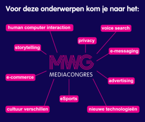 Onderwerpcloud MWG Mediacongres